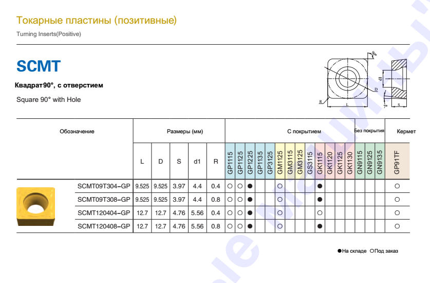 Квадратура Интернет Магазин Новокузнецк