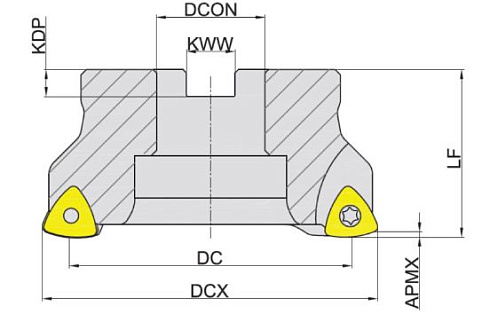 MKA110-100R06B32-UP17