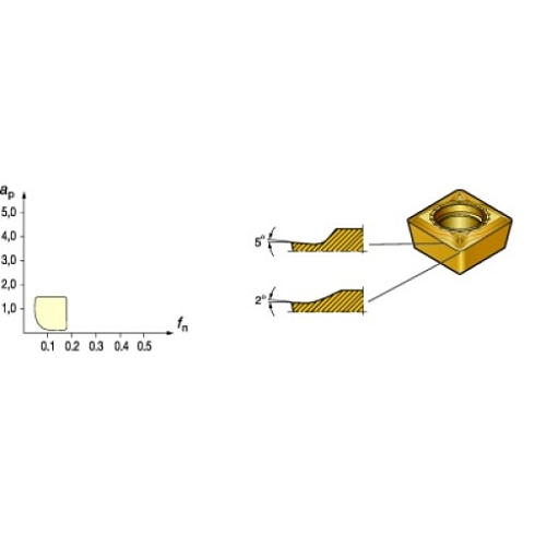 CPMT 06 02 04-MF 1125