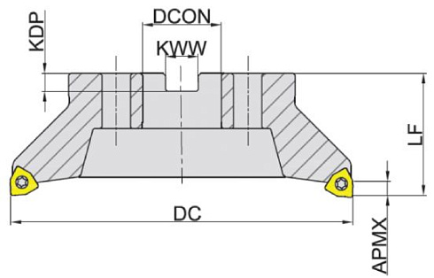 MEE190-160R12C40-WN08