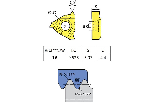 Пластина резьбовая ZCC-CT RT16.01N-11W YBG205