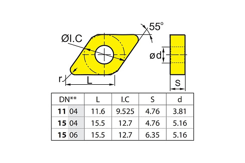 Пластина твердосплавная 10 шт ZCC-CT DNMG110404-DF YBC251