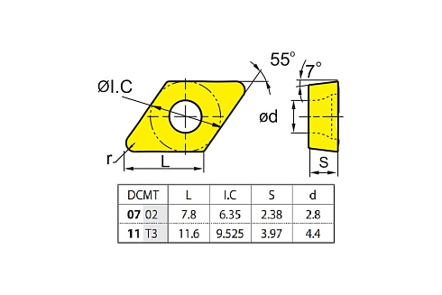 Пластина твердосплавная 10 шт ZCC-CT DCMT11T304-HM YBC252