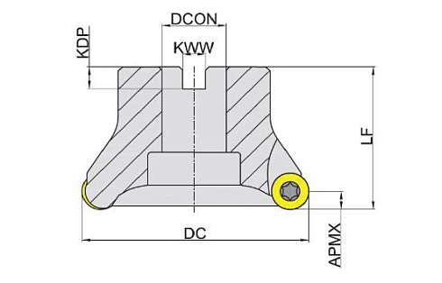 MPC100-125R07B40-RC20
