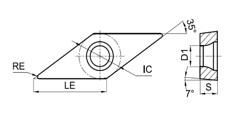 VCMT160404-GP-GM1125