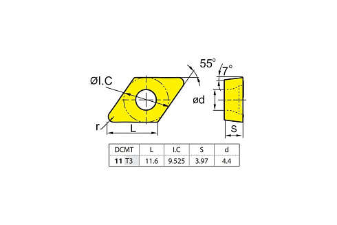Пластина твердосплавная ZCC-CT DCMT11T308-HM YBC252