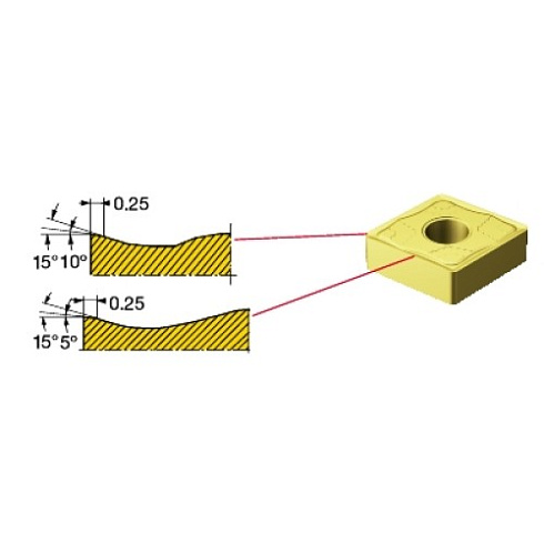 CNMG 12 04 04-SMC 1115