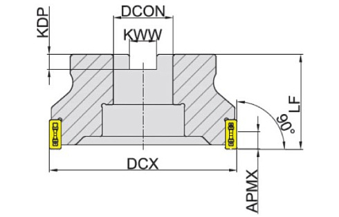 MVA190-100R14B32-LN11