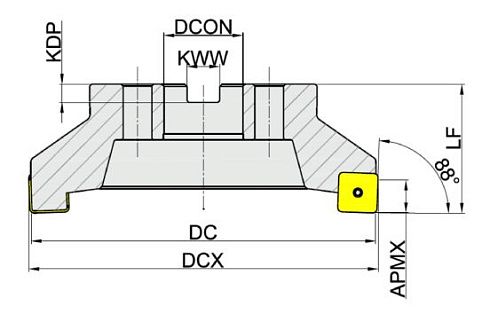 MFB288-250R16C60-SN12