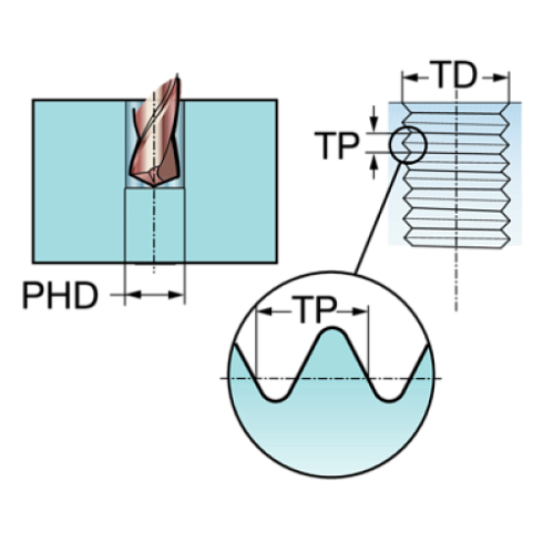 T300-XM104DA-M10 C145