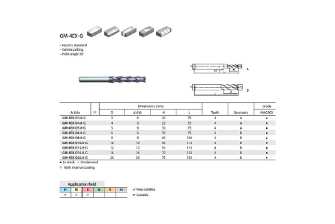 Фреза концевая твердосплавная ZCC-CT GM-4EX-D12.0-G