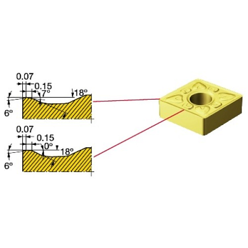 CNMG 12 04 12-XMR 4415