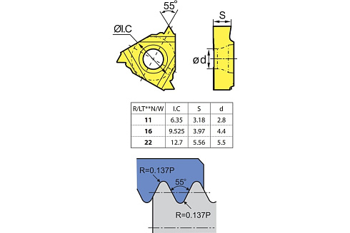 Пластина резьбовая ZCC-CT RT11.01N-14W YBG205