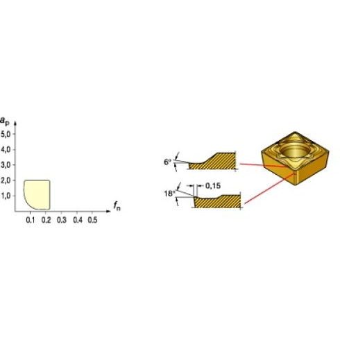 CCMT 09 T3 08-MF 1115
