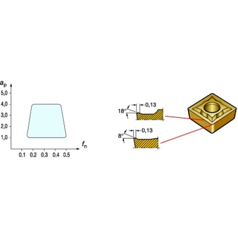 CCMT 09 T3 04-UR 4415