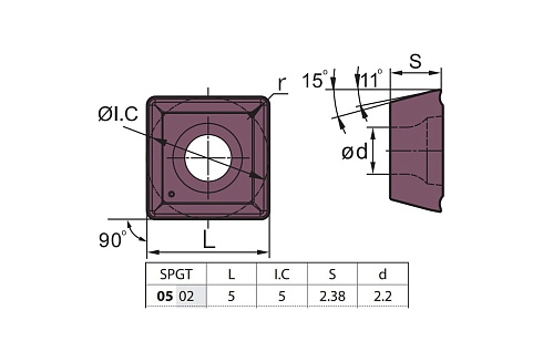Пластина твердосплавная ZCC-CT SPGT050204-PM YBG205