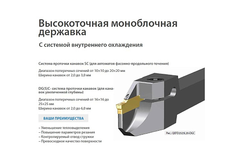 Державка отрезная усиленная ZCC-CT QEBD2525R30-DGC