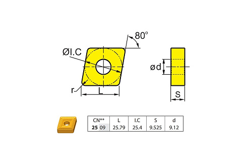 Пластина твердосплавная 5 шт ZCC-CT CNMM250924-ER YBM351
