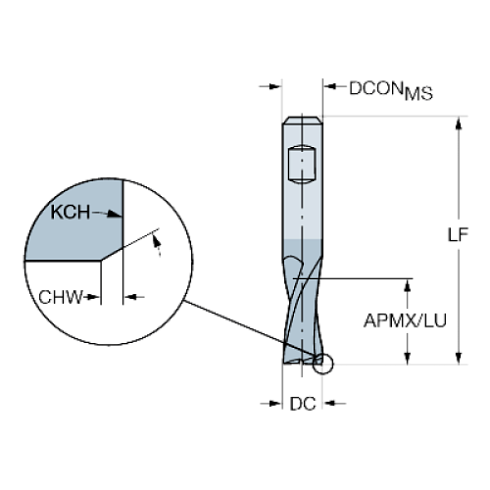 1P250-0500-XB 1630