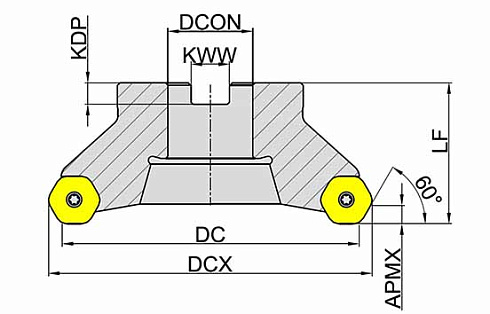 MFC160-125R12B40-HN09