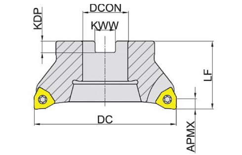 MEE190-125R11B40-WN08