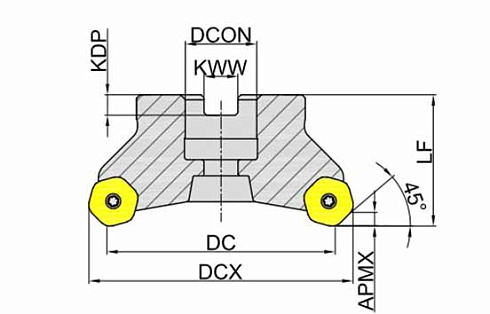 MFC145-100R09A32-HN06