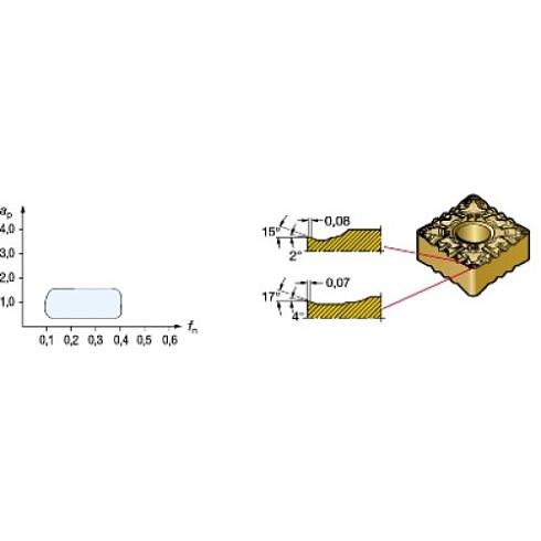 CNMG 12 04 12-PF 4305