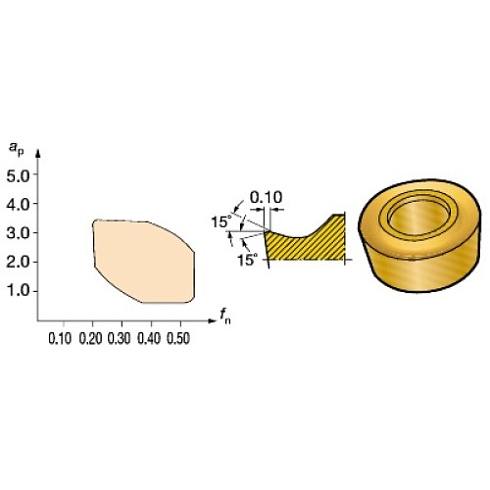 RCMT 10 T3 M0-SM H13A