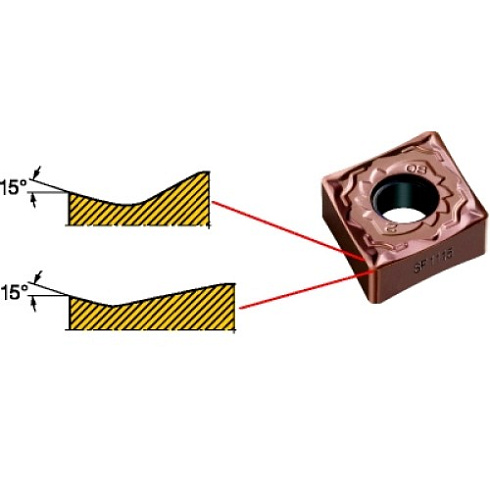 CNMG 12 04 04-SF S205