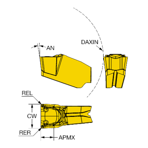 QFU-G-0300-03-TF 1125
