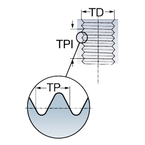 R217.13-041080AC11N 1630