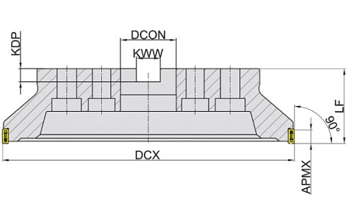 MVA190-315R18D60-LN15