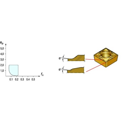 CCMT 09 T3 02-PF 5015