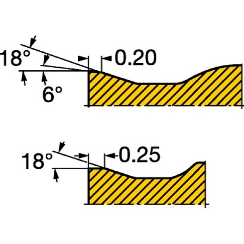 CNMG 12 04 12-WMX 2015