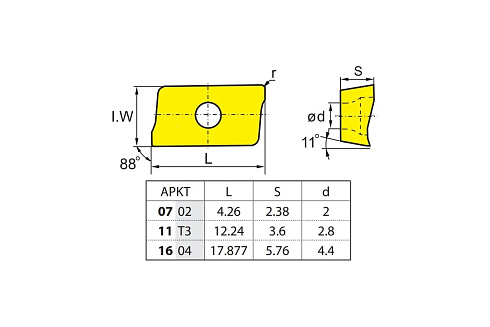 Пластина твердосплавная 10 шт ZCC-CT APKT160408-APM YB9320
