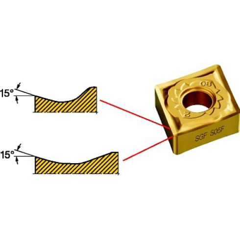 CNGG 12 04 08-SGF S205