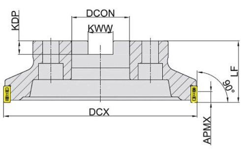 MVA190-160L12C40-LN11