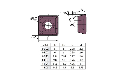 Пластина твердосплавная 10 шт ZCC-CT SPGT060204-PM YB6338