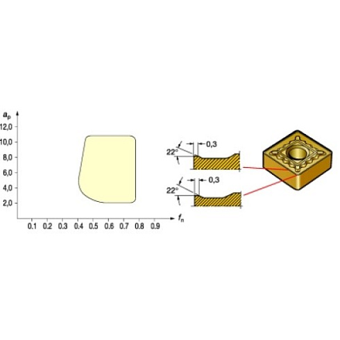 CNMG 12 04 08-MR 4305