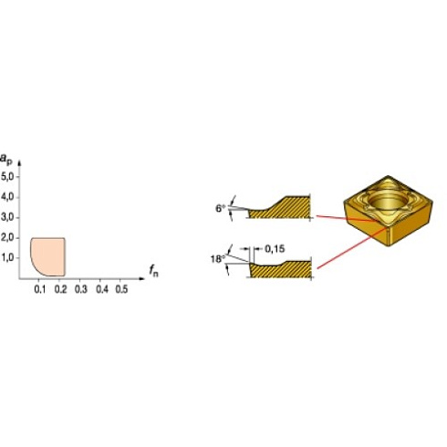 CCMT 06 02 02-KF H13A