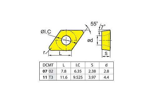 Пластина твердосплавная 10 шт ZCC-CT DCMT11T308-HM YB9320