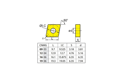 Пластина твердосплавная 10 шт ZCC-CT CNMG160608-SNR YBG105