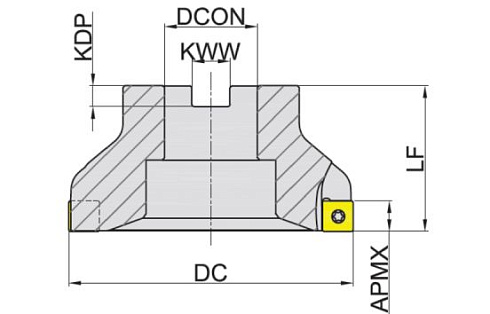 MES190-125R08B40-SD14