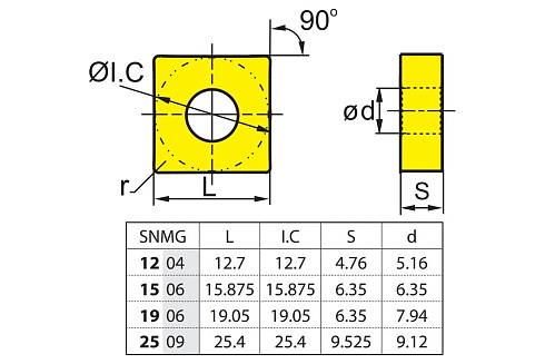 Пластина твердосплавная 10 шт ZCC-CT SNMG120412-DR YBC351