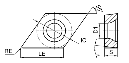 DCMT070202-GP-GP1225