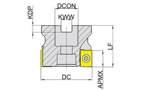 MEC190-063R05A22-AN16