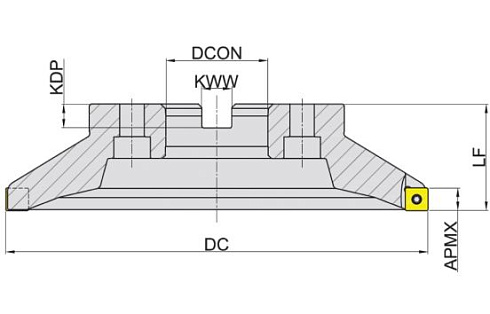 MES190-250R12C60-SD14