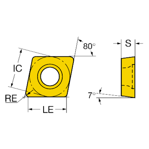 CCMT 06 02 08-UF 5015