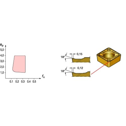 CCMT 06 02 08-KR 3225