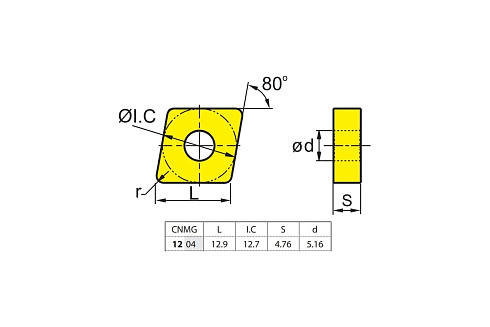 Пластина твердосплавная ZCC-CT CNMG120408-EM YBM253